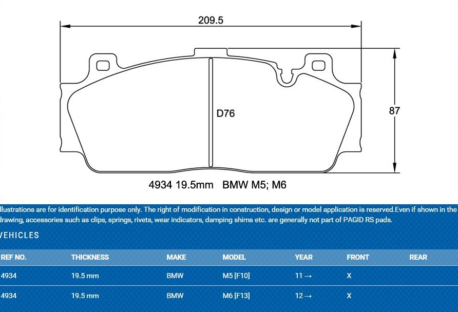 Brzdové platničky Pagid, BMW M5 (F10) zmes RS29